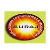 Suraj College of Engineering and Technology, [SCET] Mahendragarh