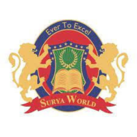 Surya World Institute of Business Management, [SWIBM] Patiala